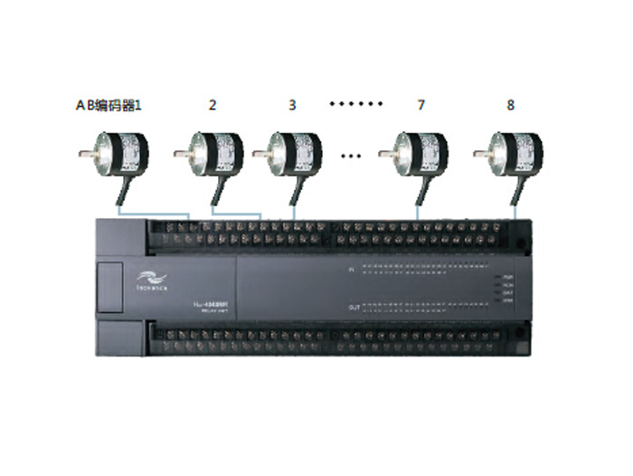 匯川伺服電機驅(qū)動器如何抗干擾？